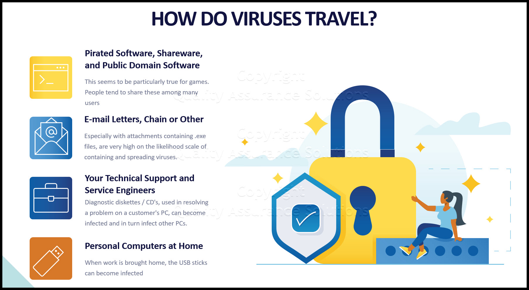 This article discusses how to prevent computer virus download. It covers methods of virus attacks, how to prevent company damage, and much more. 