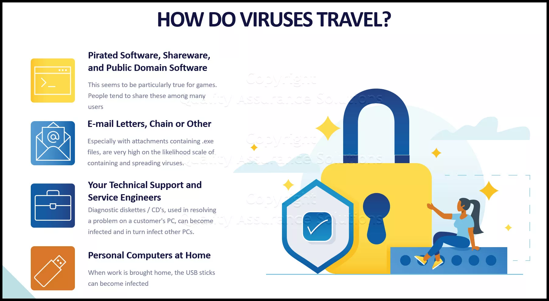 This article discusses how to prevent computer virus download. It covers methods of virus attacks, how to prevent company damage, and much more. 