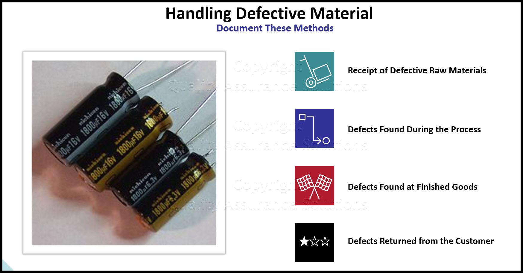 Guidelines for creating a conforming vs nonconforming material control system. Nonconforming material control is critical for ISO 9001 registration