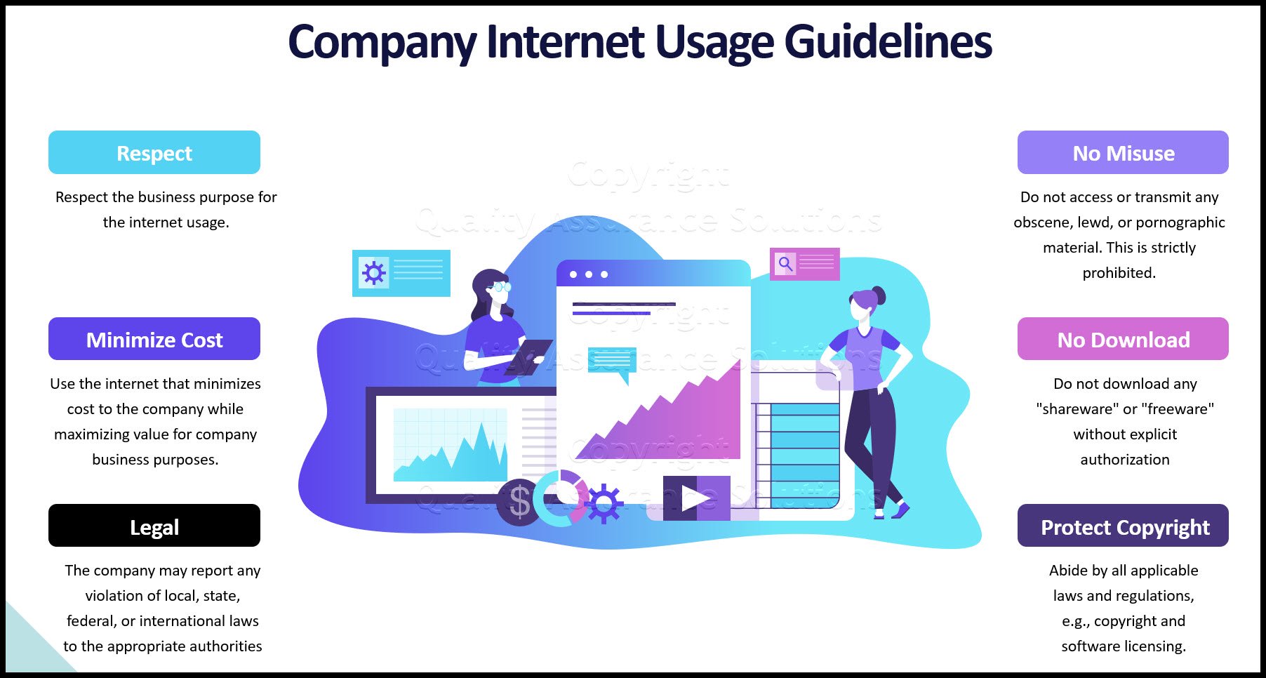 This corporate internet policy covers criteria, personal use, violations, best practices and more. Download it for free and use it for your business!