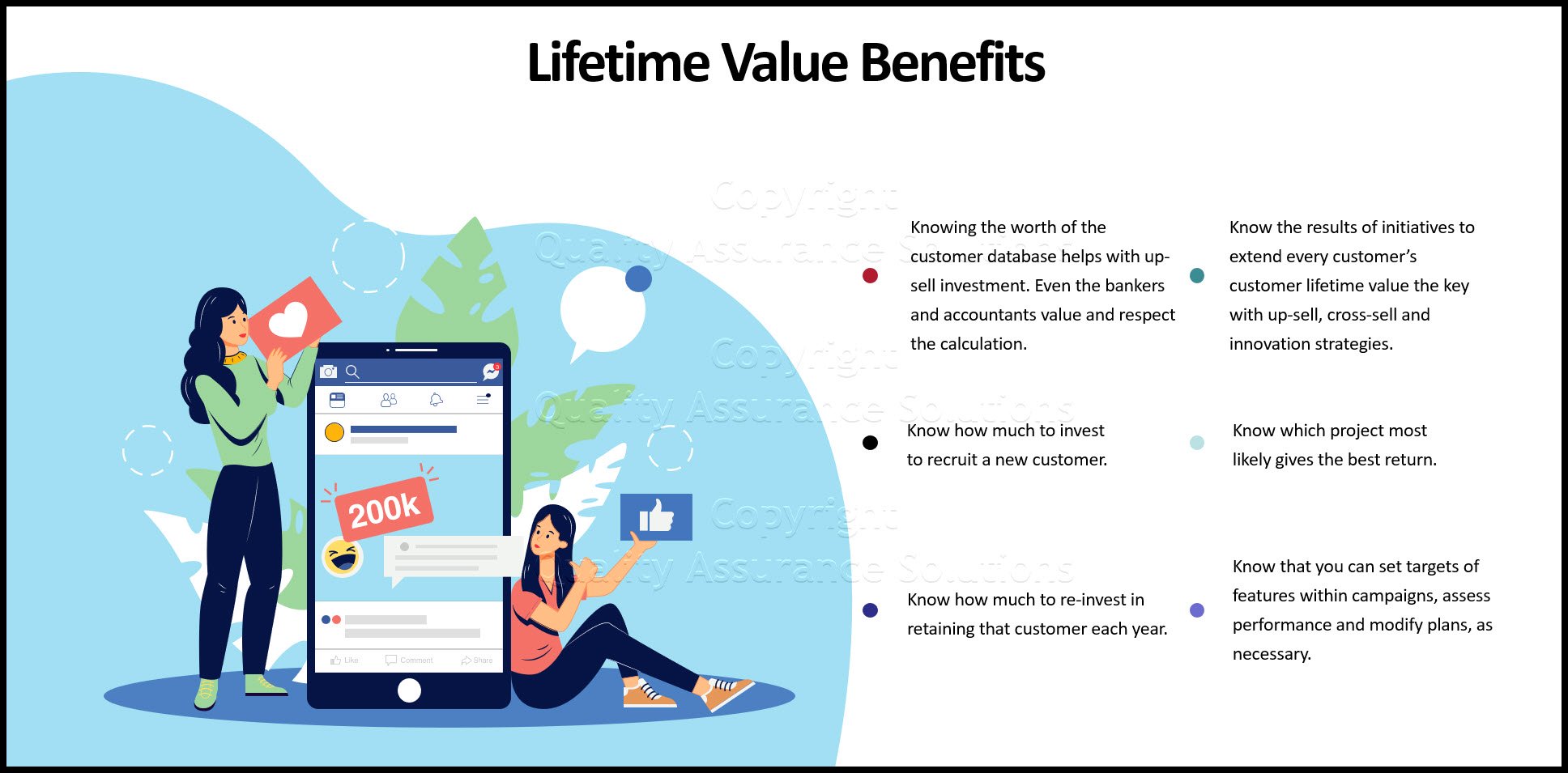 customer lifetime value the key slide