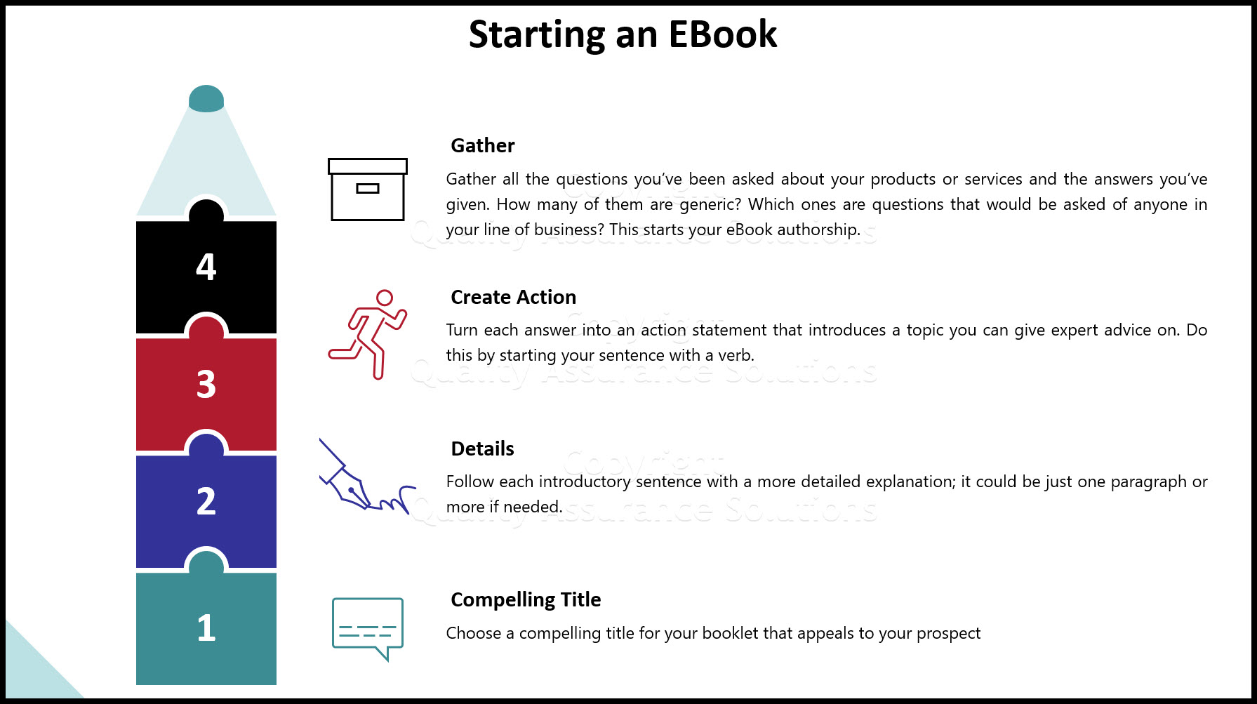 ebook authorship business slide