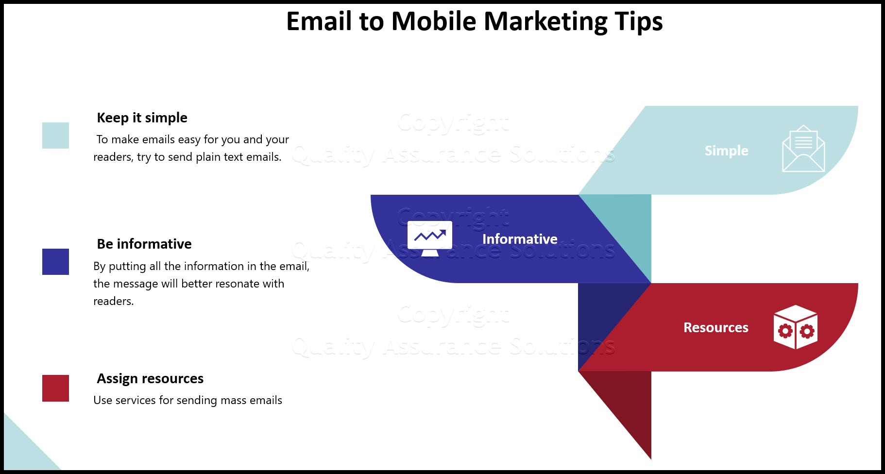 email to mobile business slide