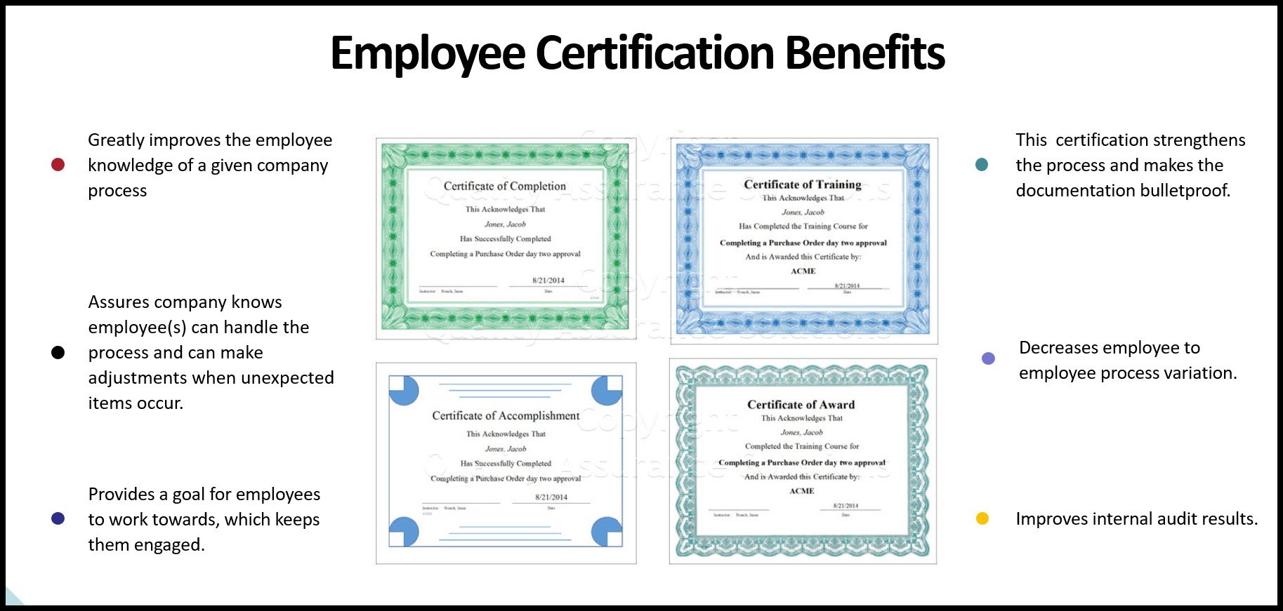 employment certification letter business slide