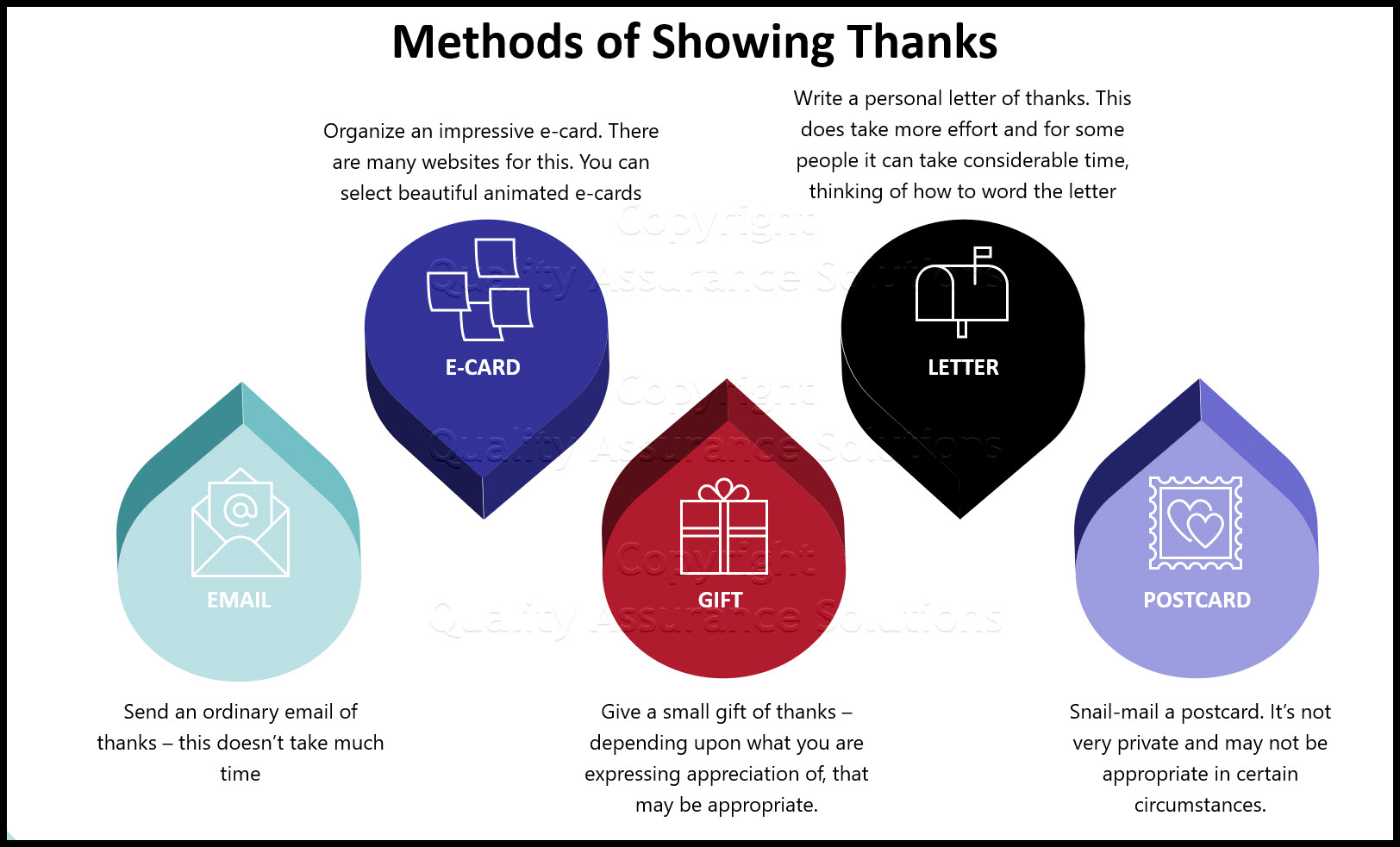 Giving thanks activities, different approaches for different folks.