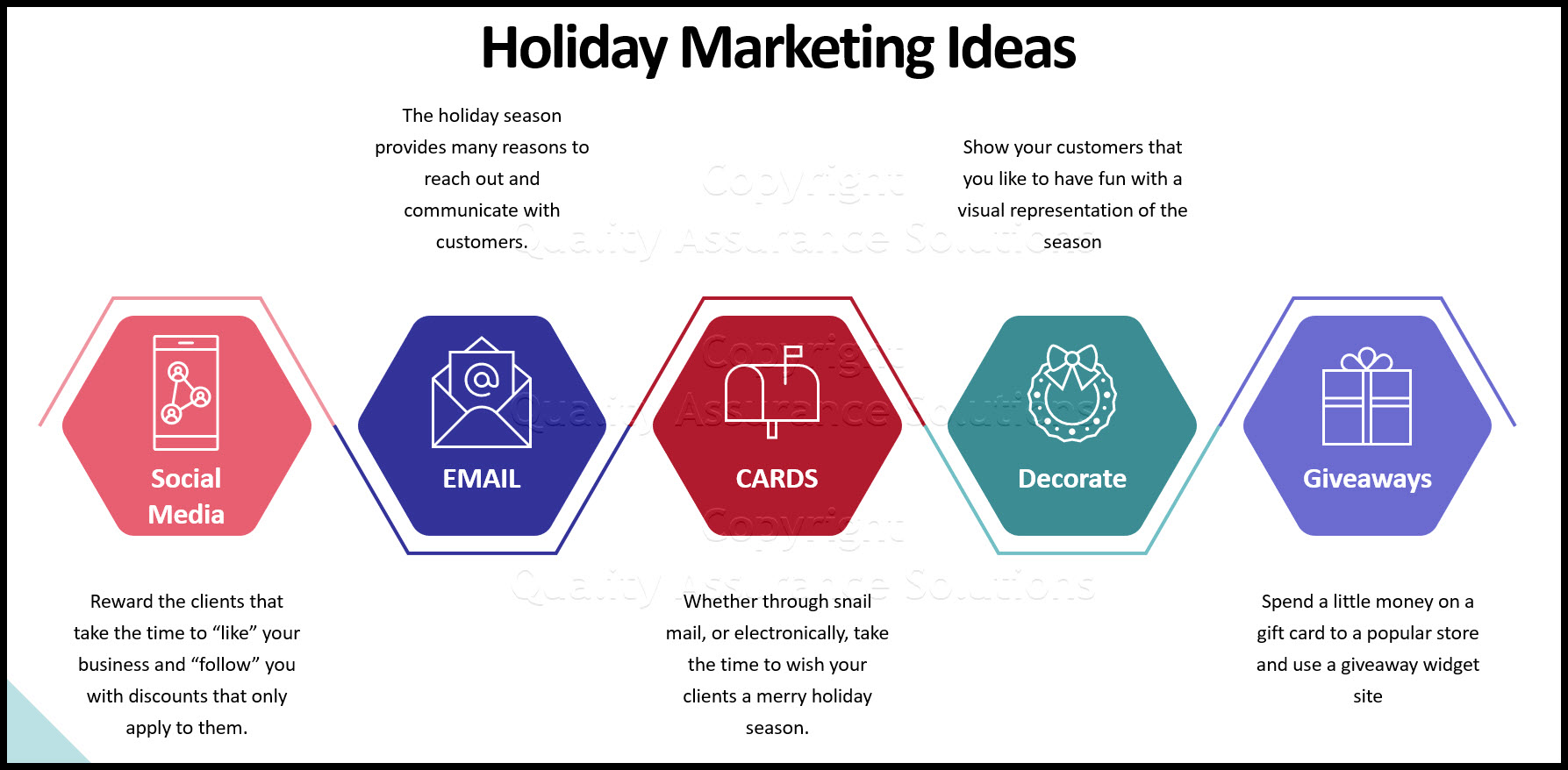 Holiday marketing ideas, make sure your business is ready for the annual holidays. 