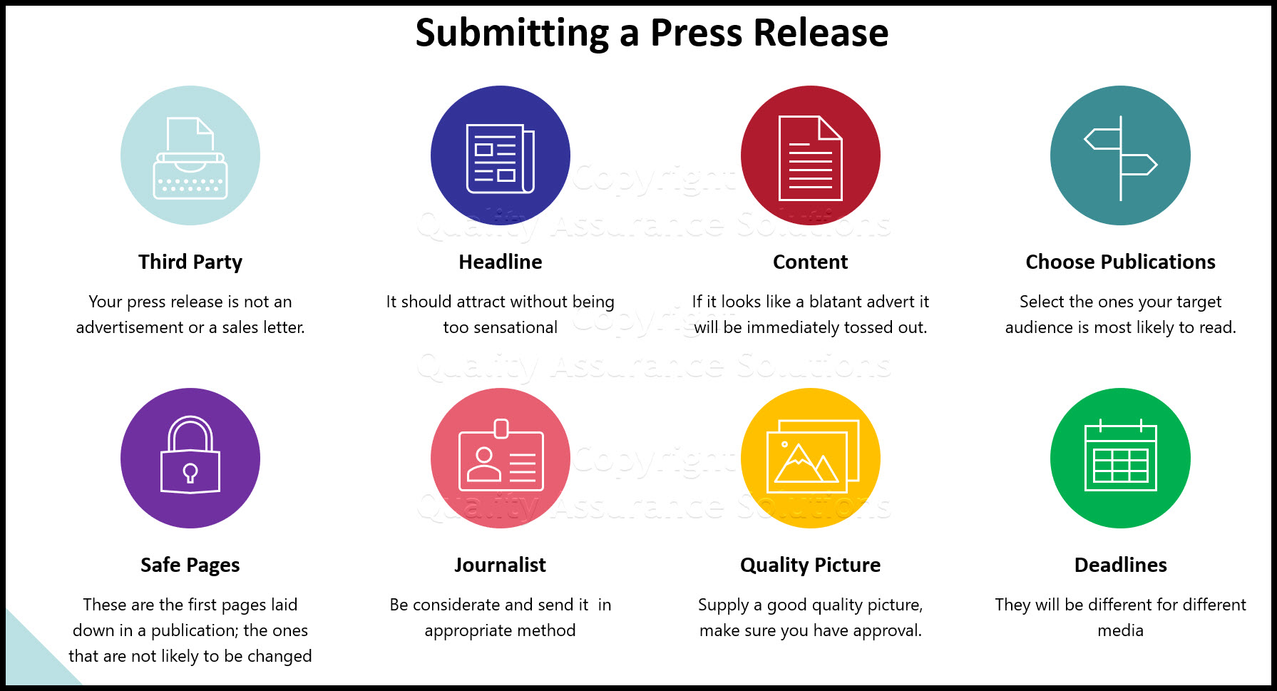 how to submit press release business slide