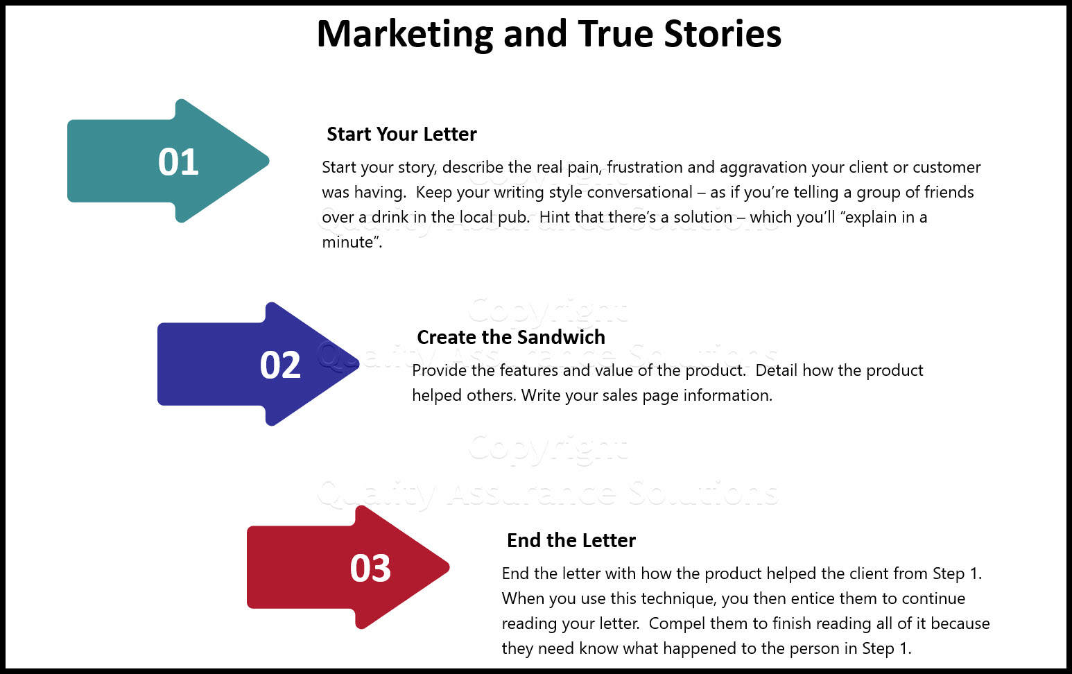 Use interesting true stories inside your sales letter to increase your market and sales. 