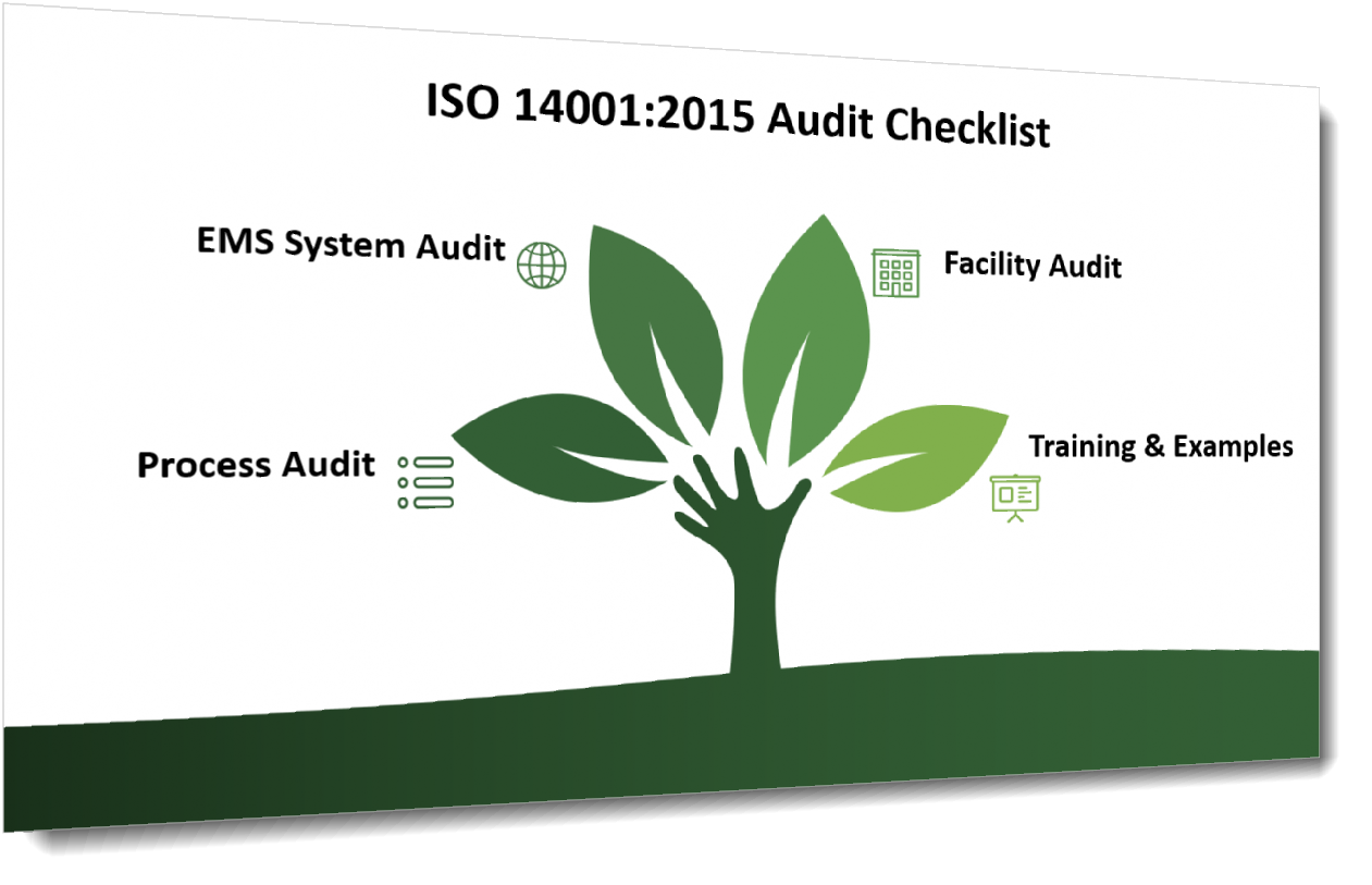 Download Today. Start your ISO 14001:2015 implementation. Use our ISO 14001 Audit Checklist for gap analysis, internal audits, and implementing ISO 14001:2015. $69.00. Satisfaction guaranteed.