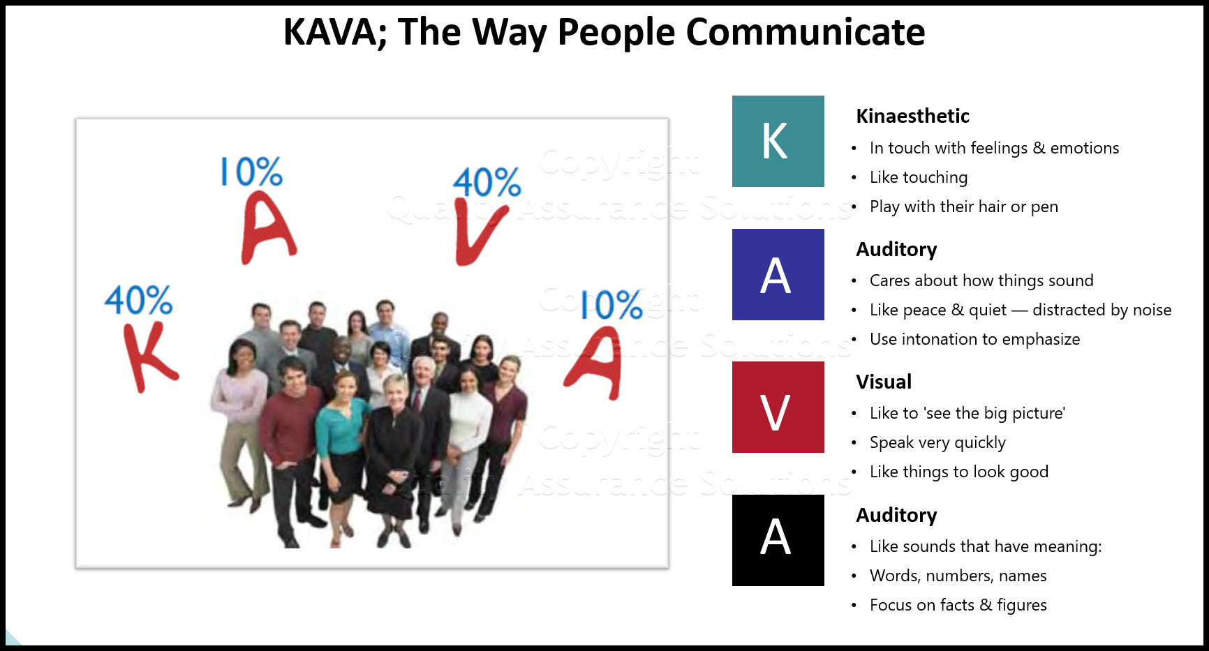 Discover the KAVA meaning to improve your speaches and written communication. Which KAVA type do you fit into?