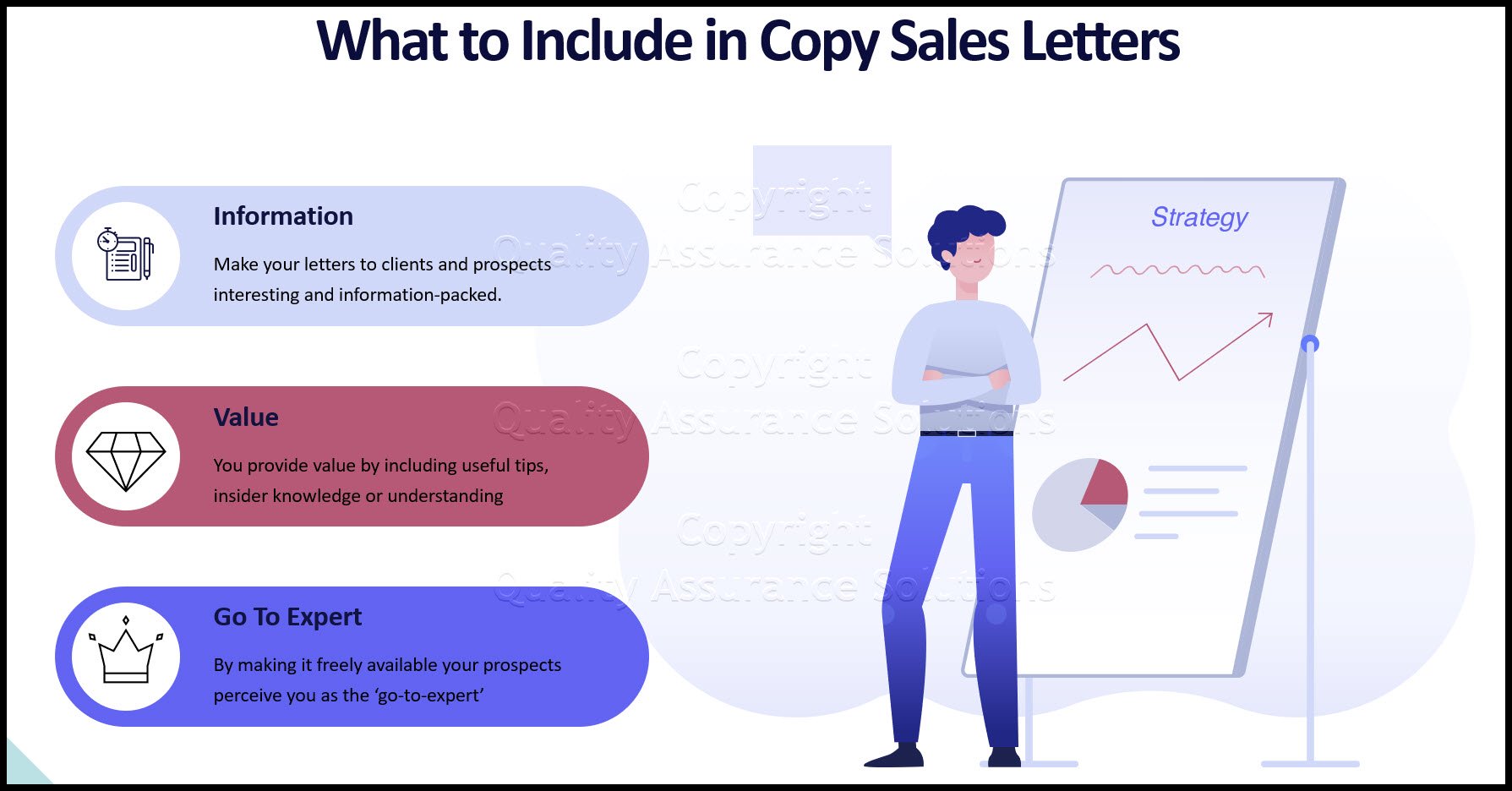 Are long copy sales letters dead in the copywrite business? You need to write for two different audiences, we reveal how to accomplish this. 