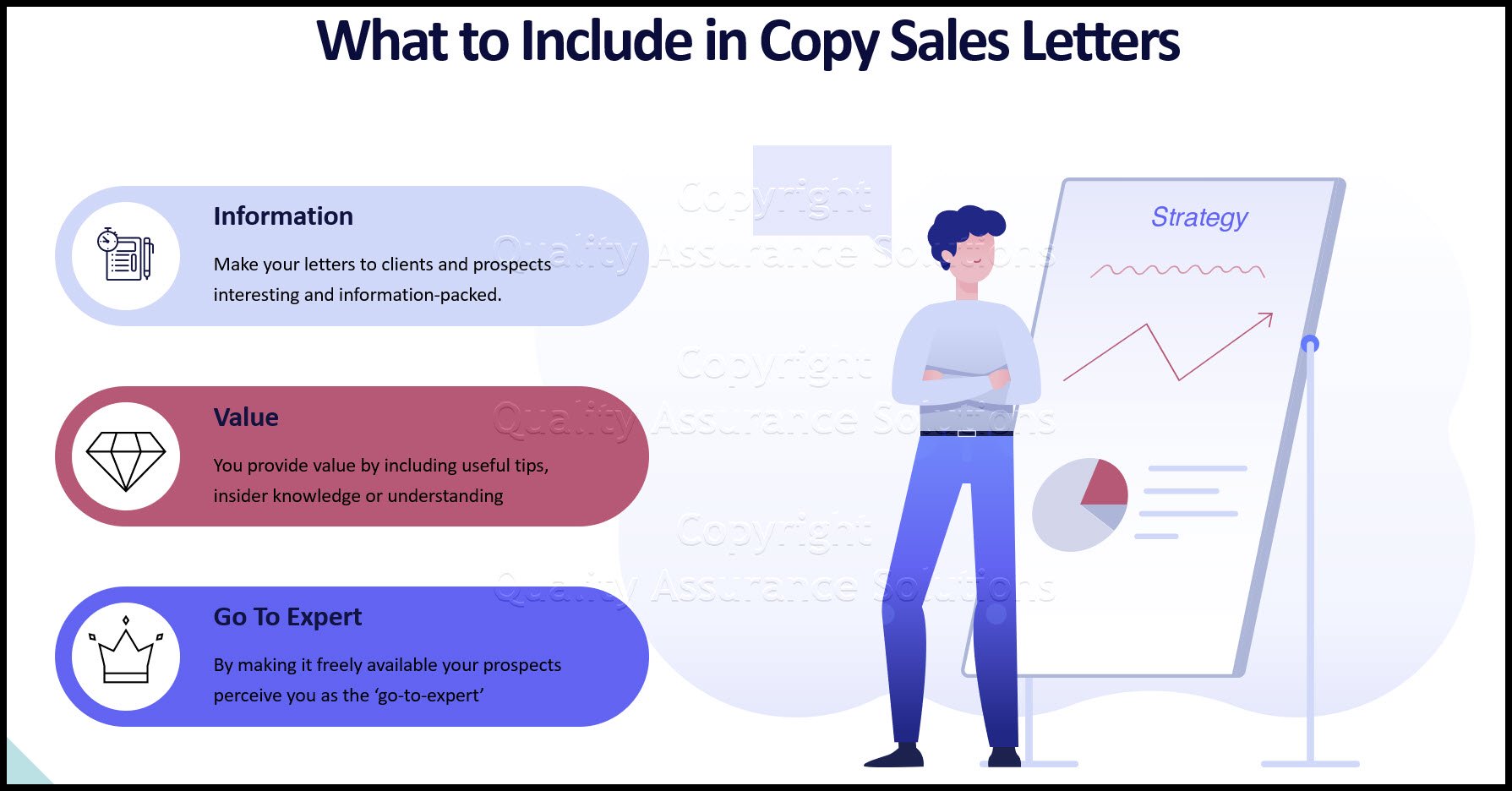 long copy sales letters business slide