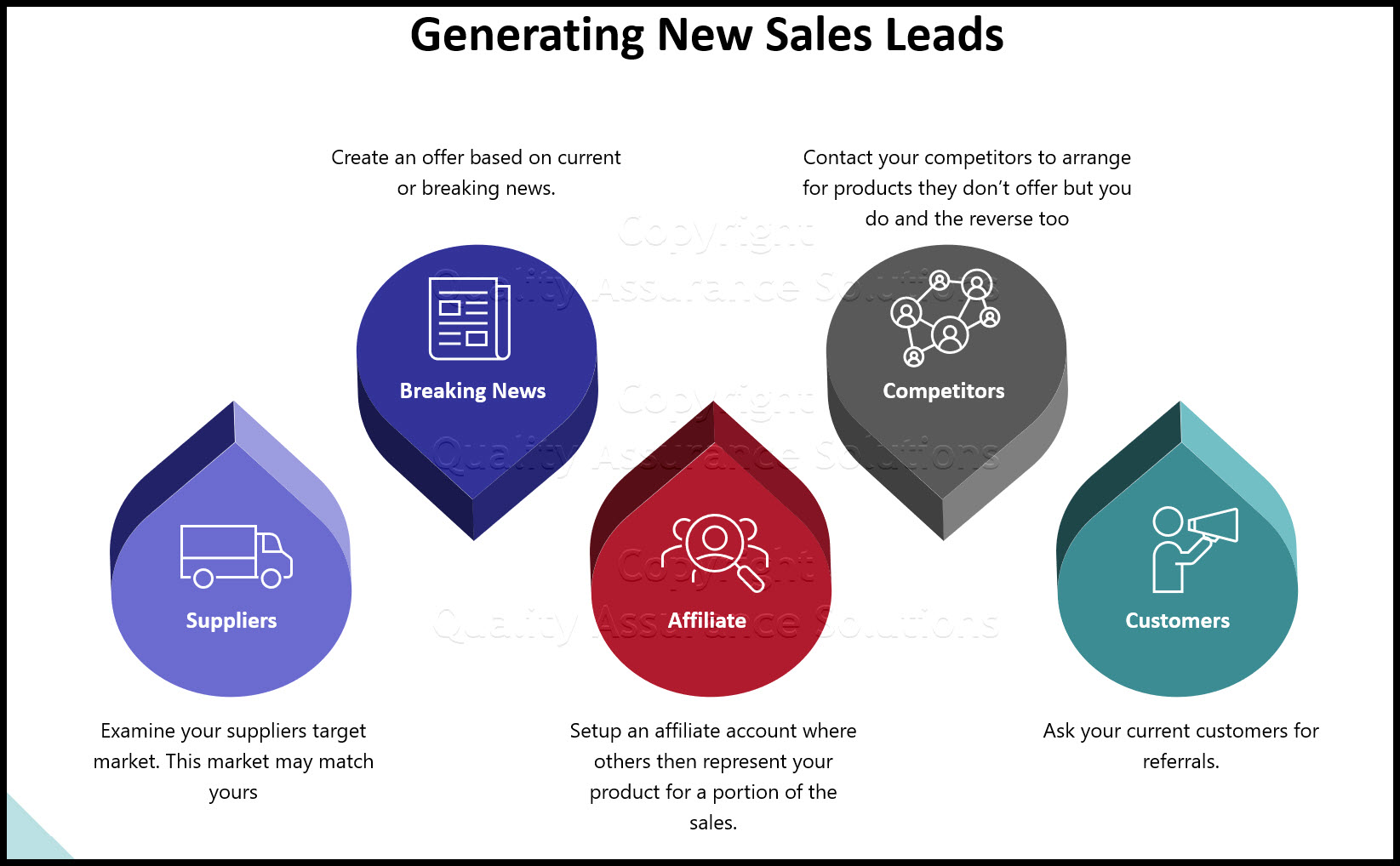 Amplify new business sales leads. Discover multiple approaches to grow your business.