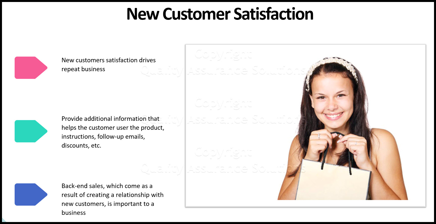 new customers satisfaction business slide