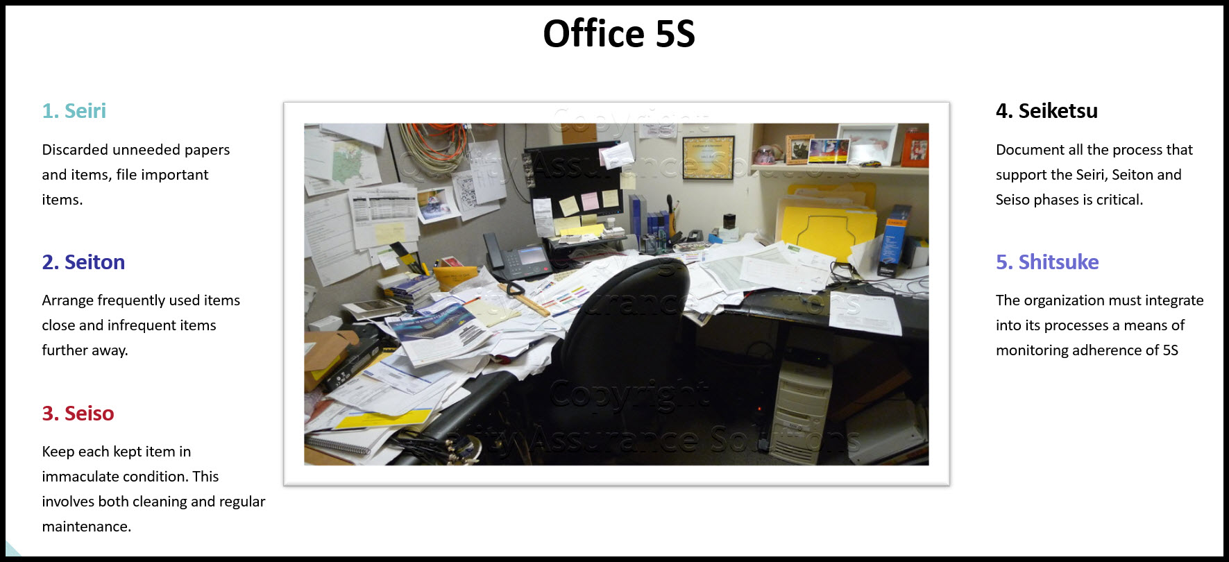 office 5S business slide