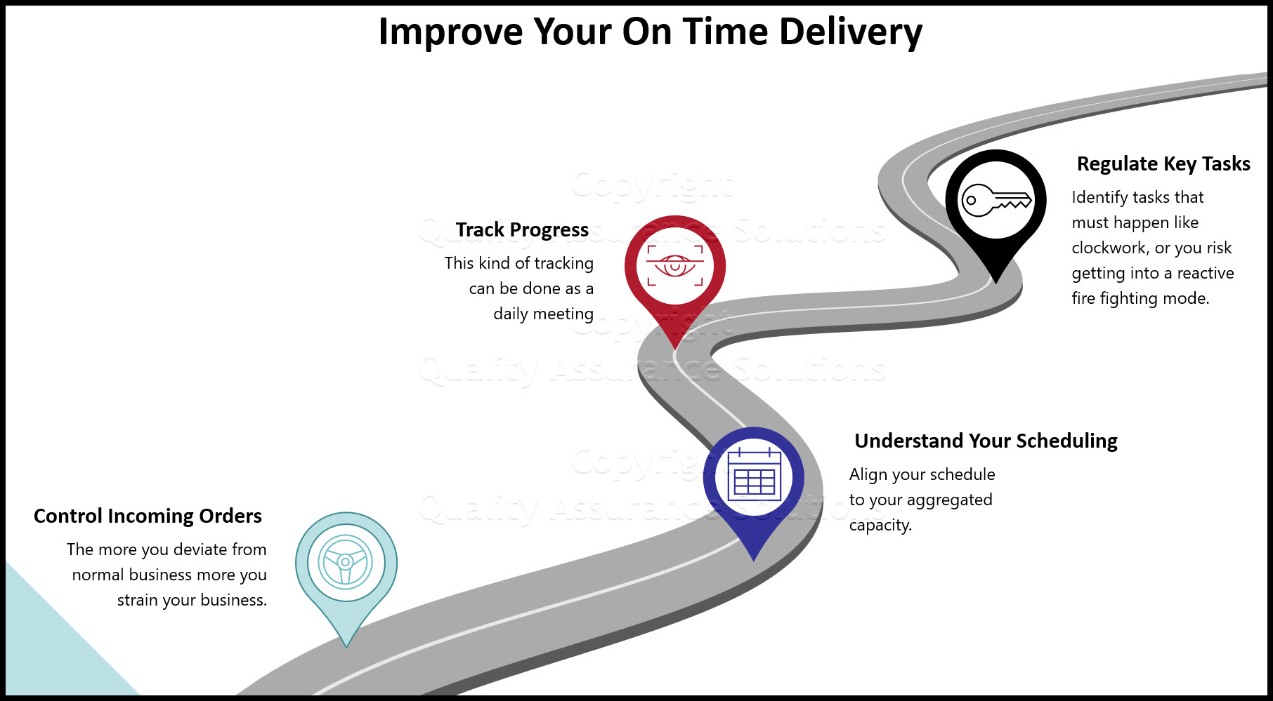 We provide tips on order assignment scheduling, examining capacity, assuring your delevery and order tracking meets customer demand.