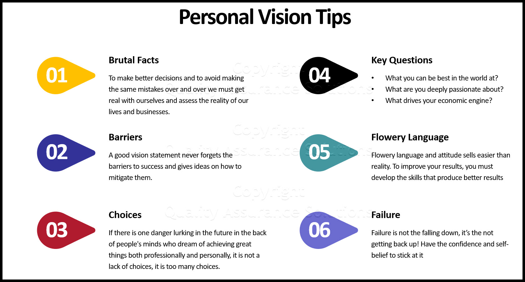 personal vision statement business slide