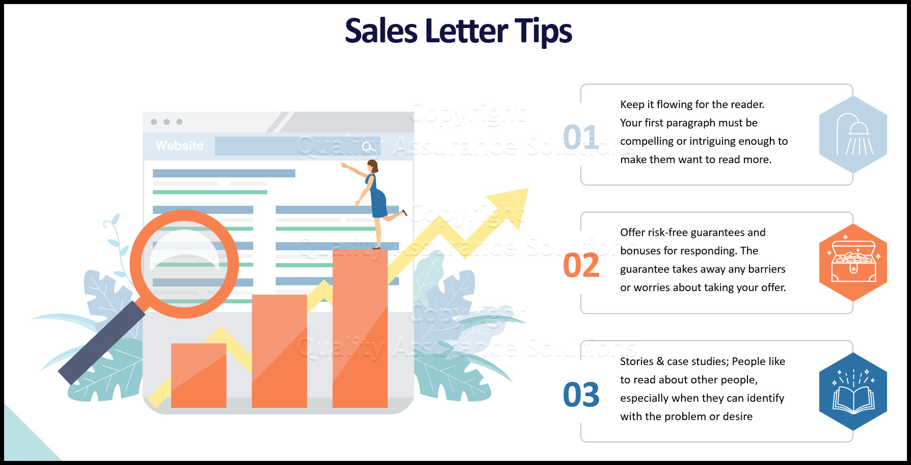 Discover the most important things for creating a persuasive sales letter.