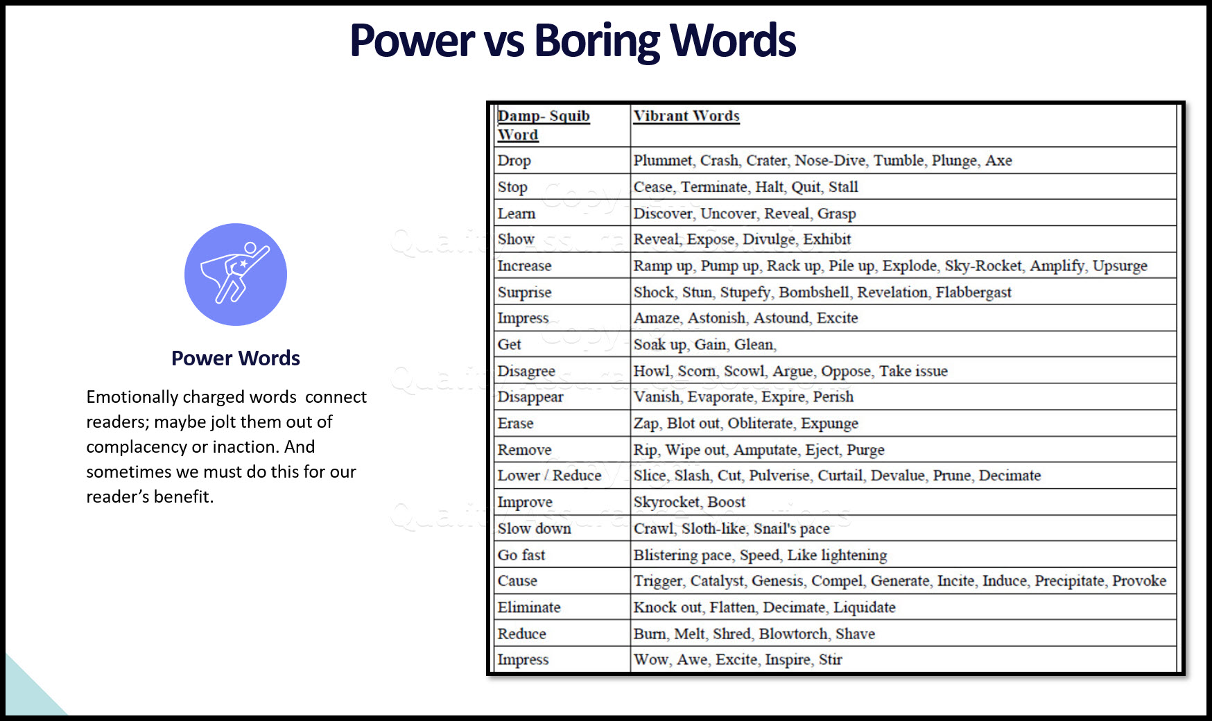 power words for emotional selling business slide