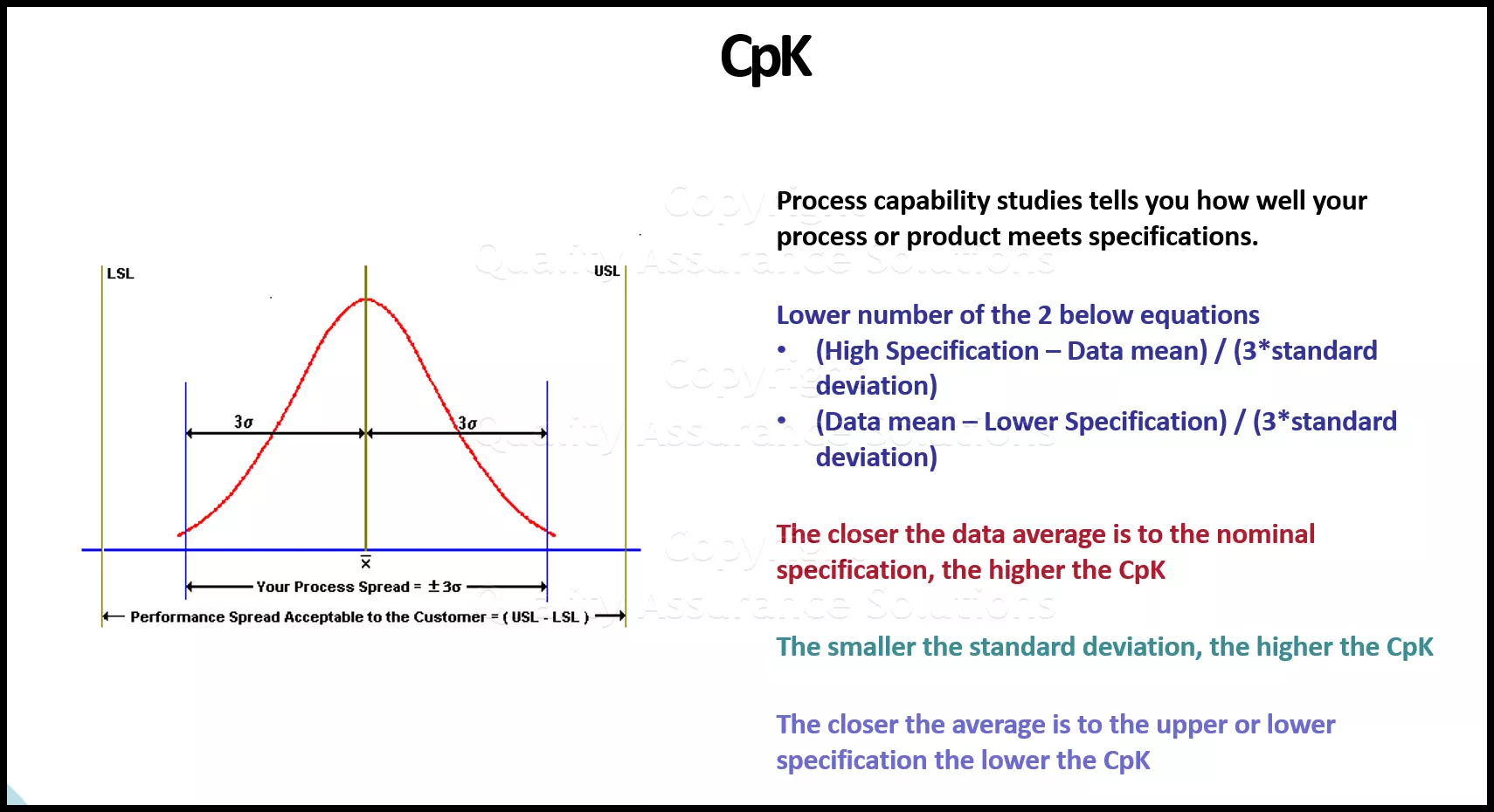 Process capability studies demonstrate the fit of your data to your specifications.  Machine process capability determines current and future defects. 
