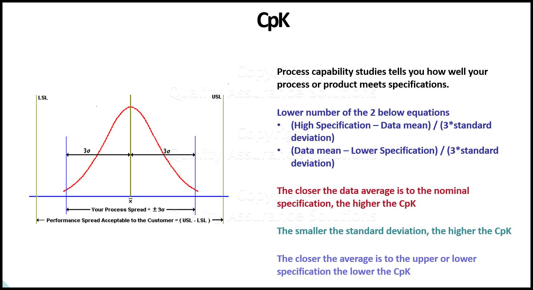 Process capability studies demonstrate the fit of your data to your specifications.  Machine process capability determines current and future defects. 