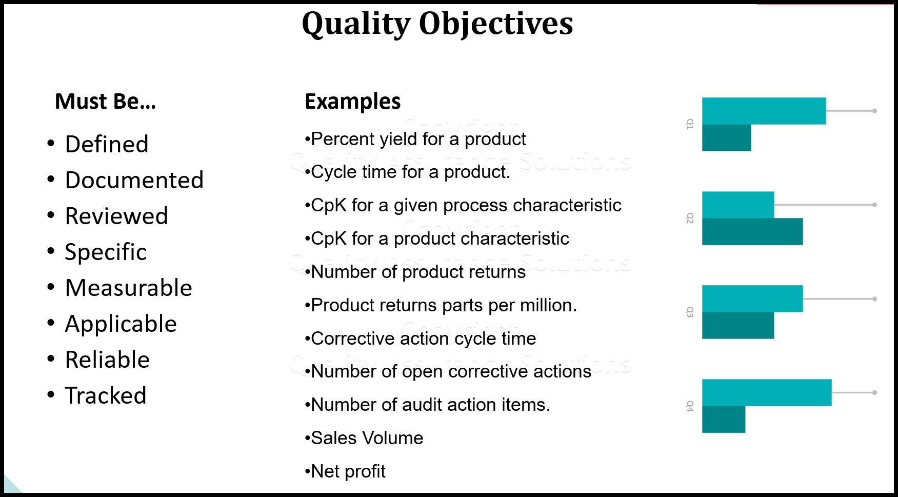 Quality Assurance Metrics are necessary for ISO 9001 implementation. Here is an explanation of Quality Objectives and the requirements for certification. 