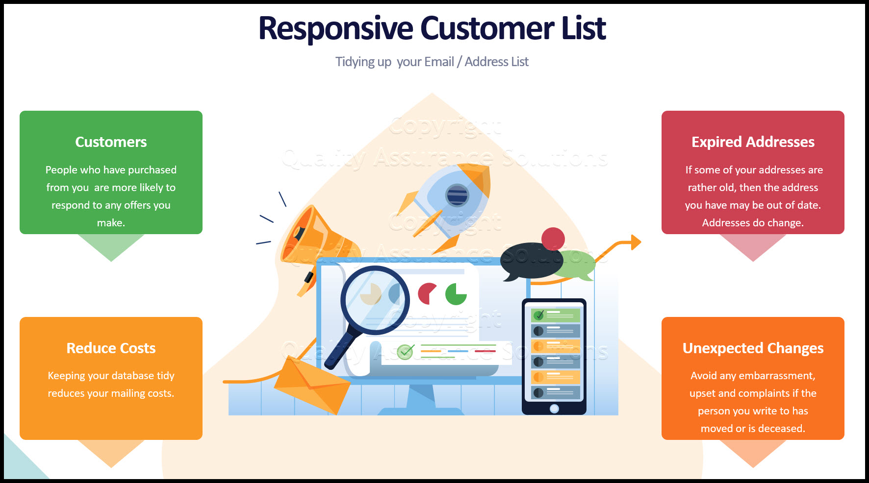 responsive customer list business list