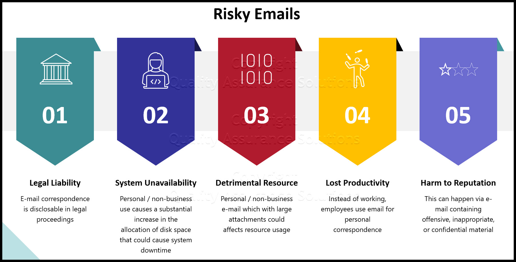 This article discusses business methods to prevent scary emails such as legal liability issues and describes other risks for allowing them.