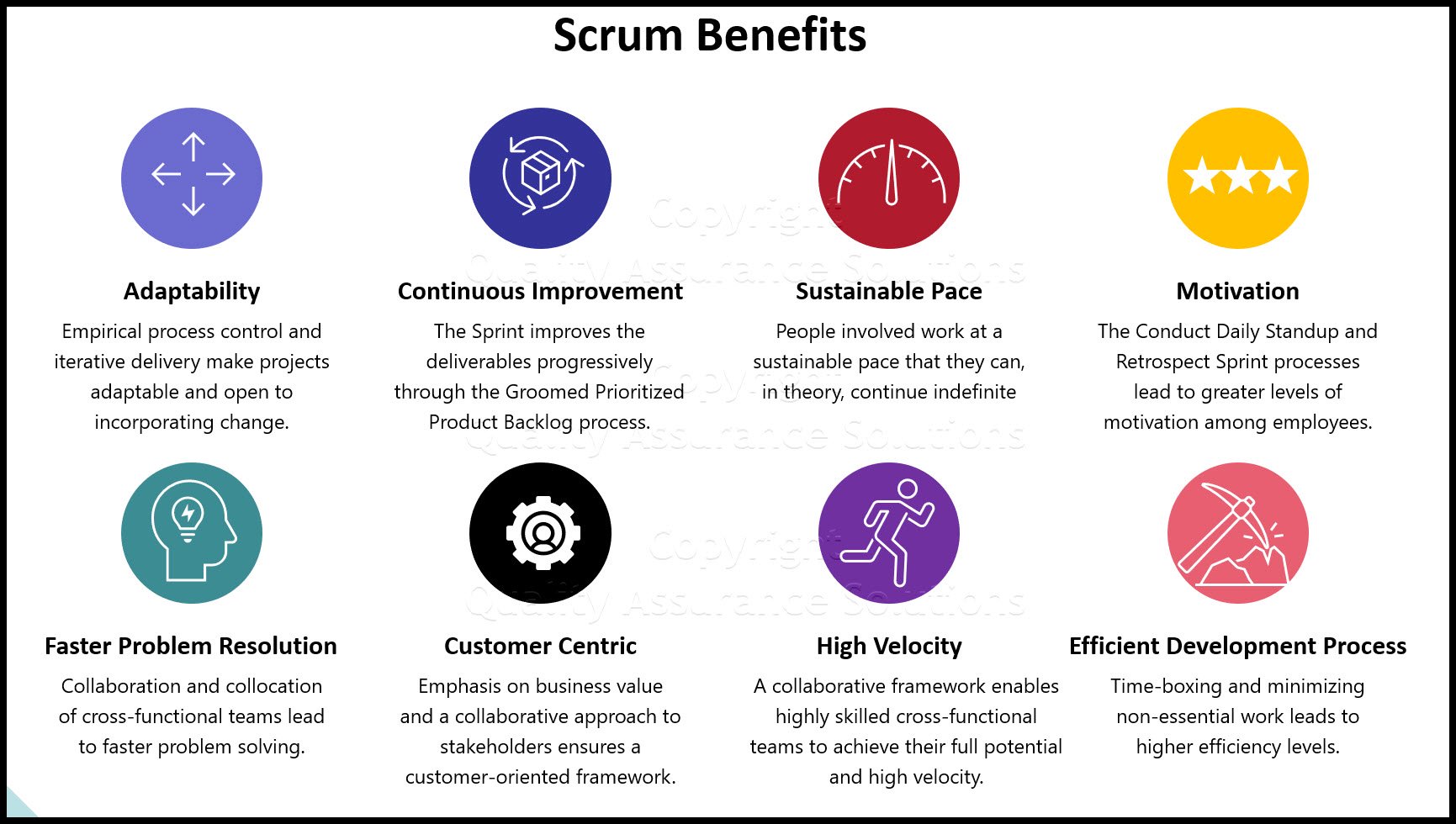 scrum tool business slide