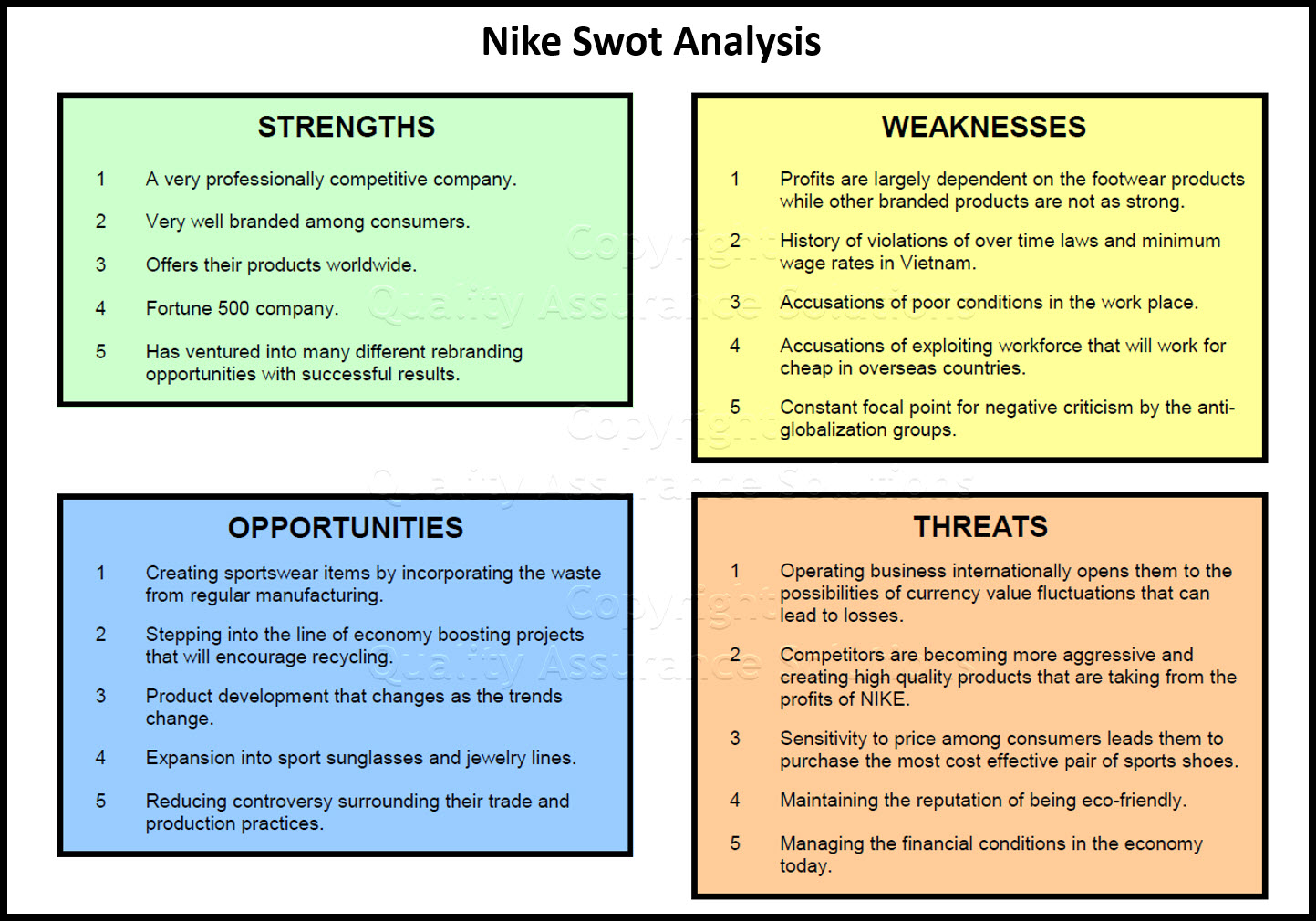 swot analysis nike business slide