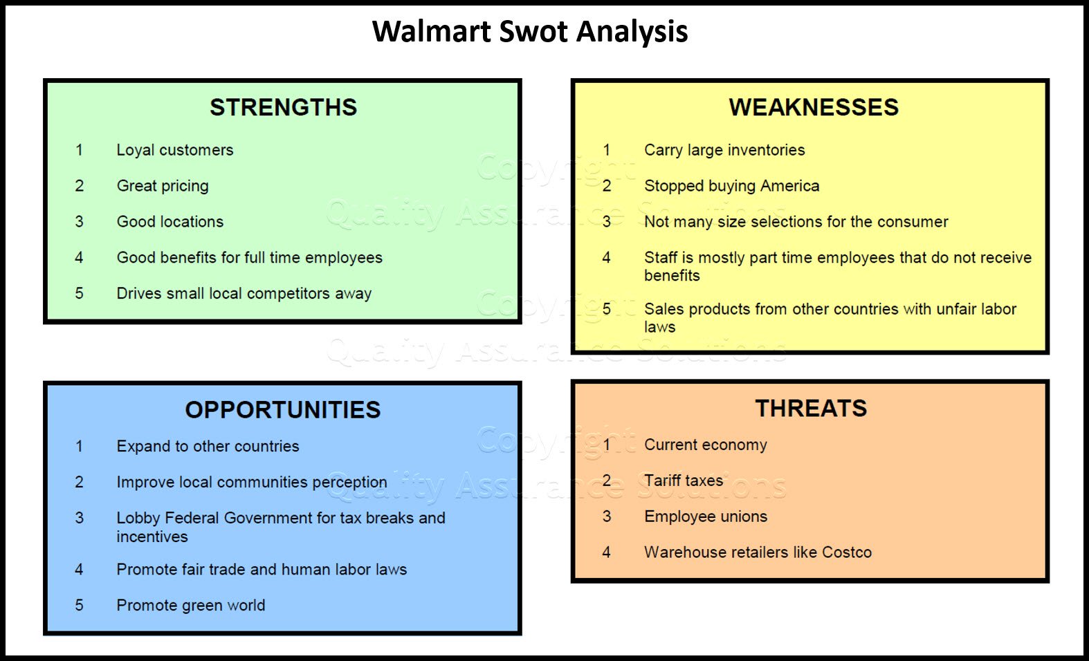 Here is an example of swot analysis of wal mart. Feel free to add to your ideas to this wal mart swot analysis.