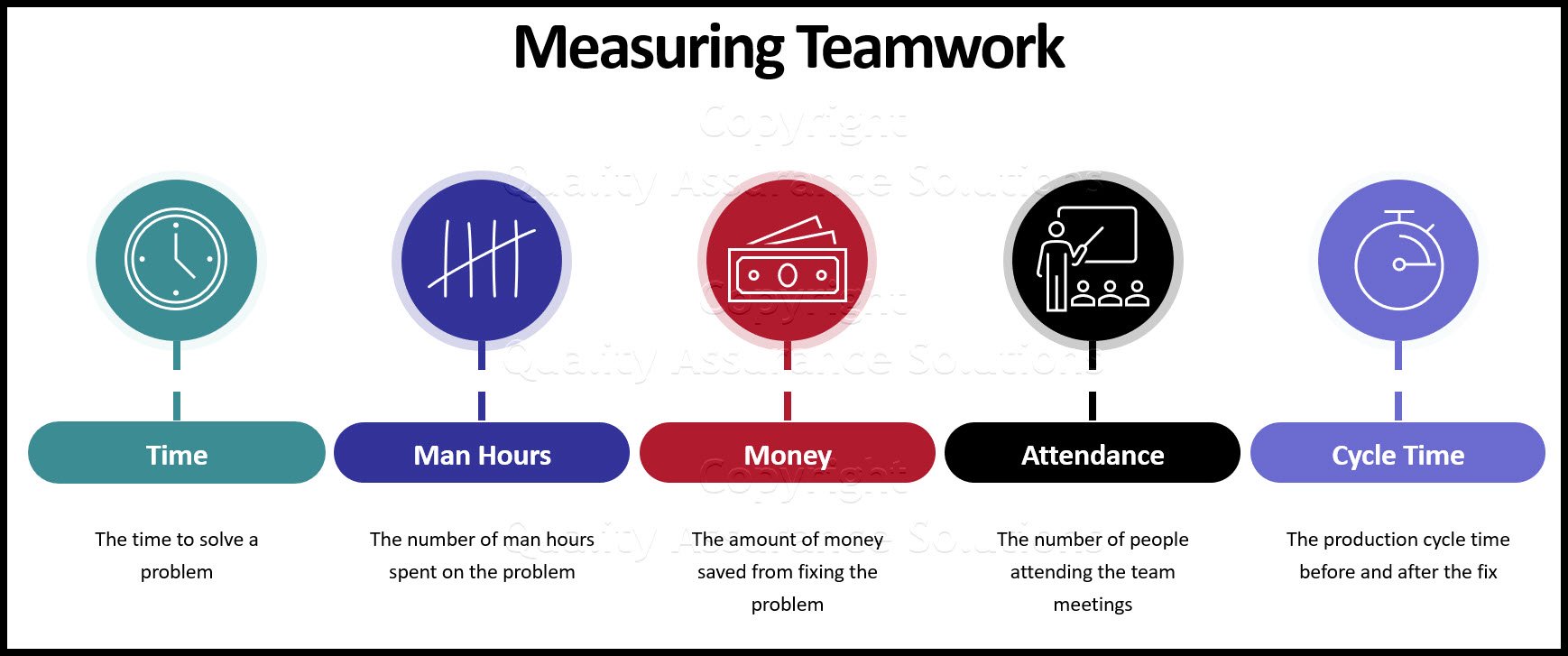 teamwork training business slide