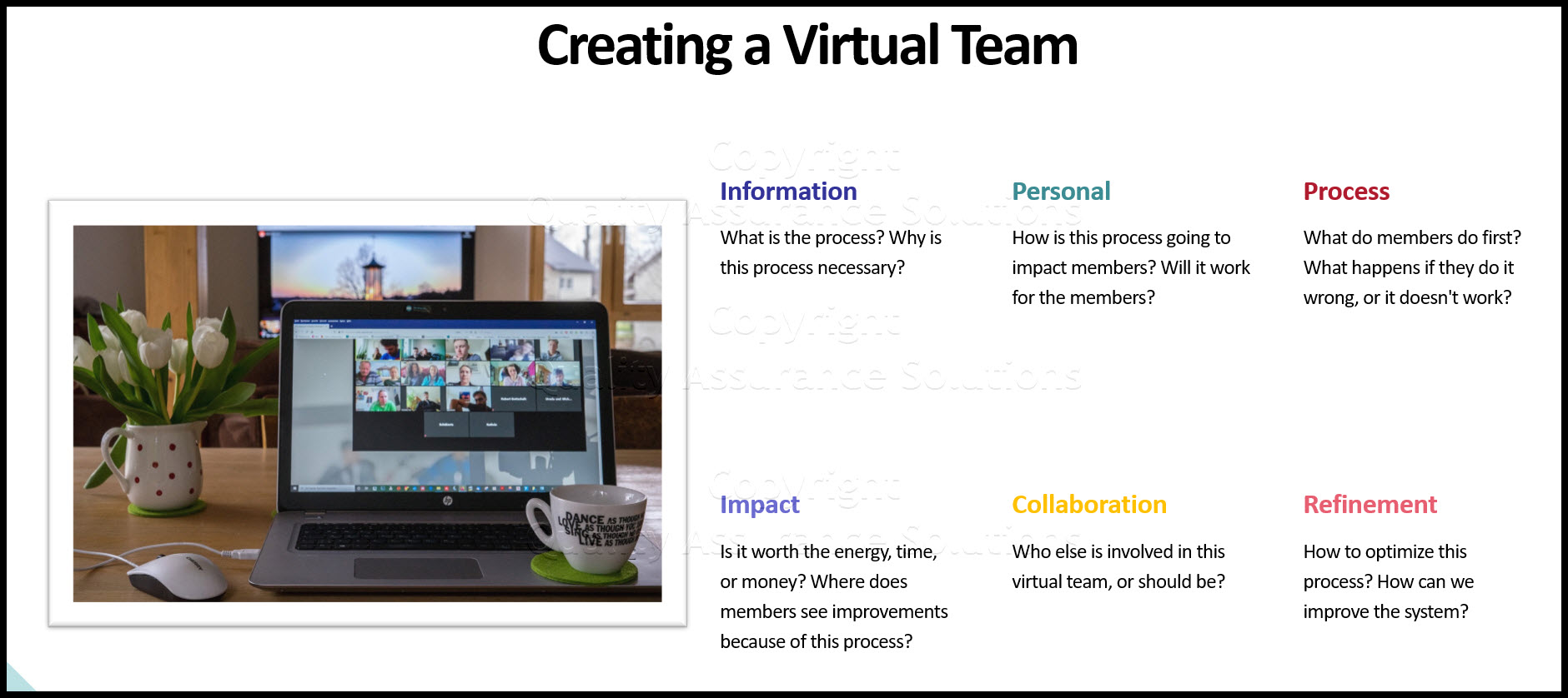 Virtual Team Building business slide