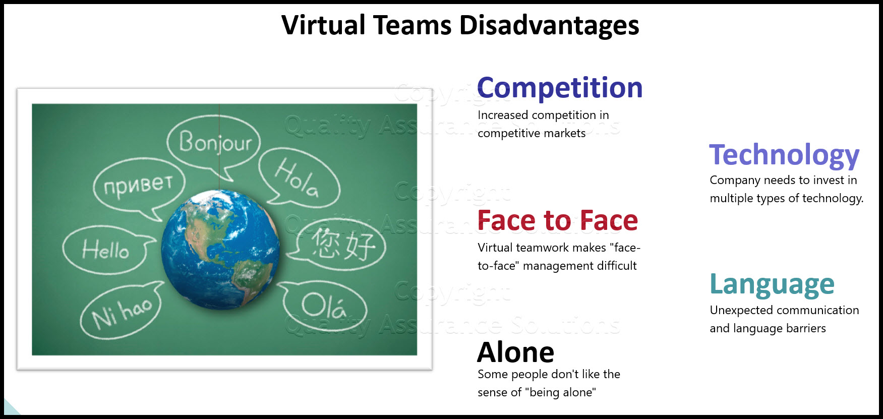 virtual teamwork business slide