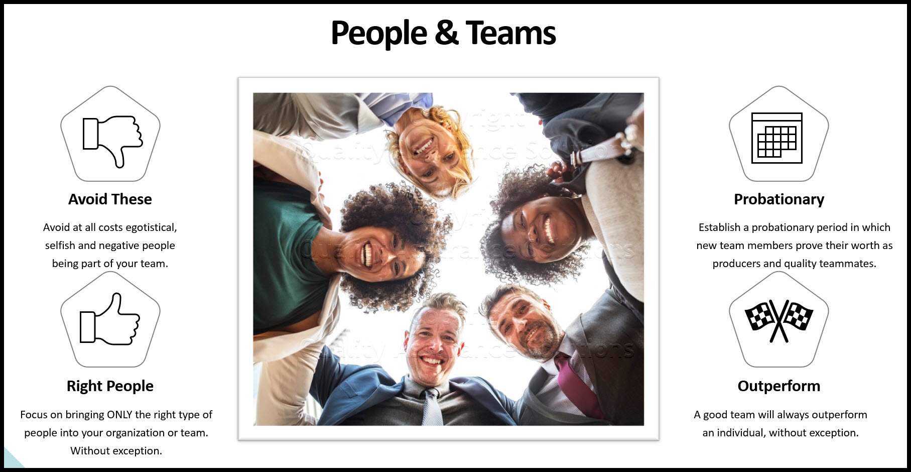 why is teamwork important business slide