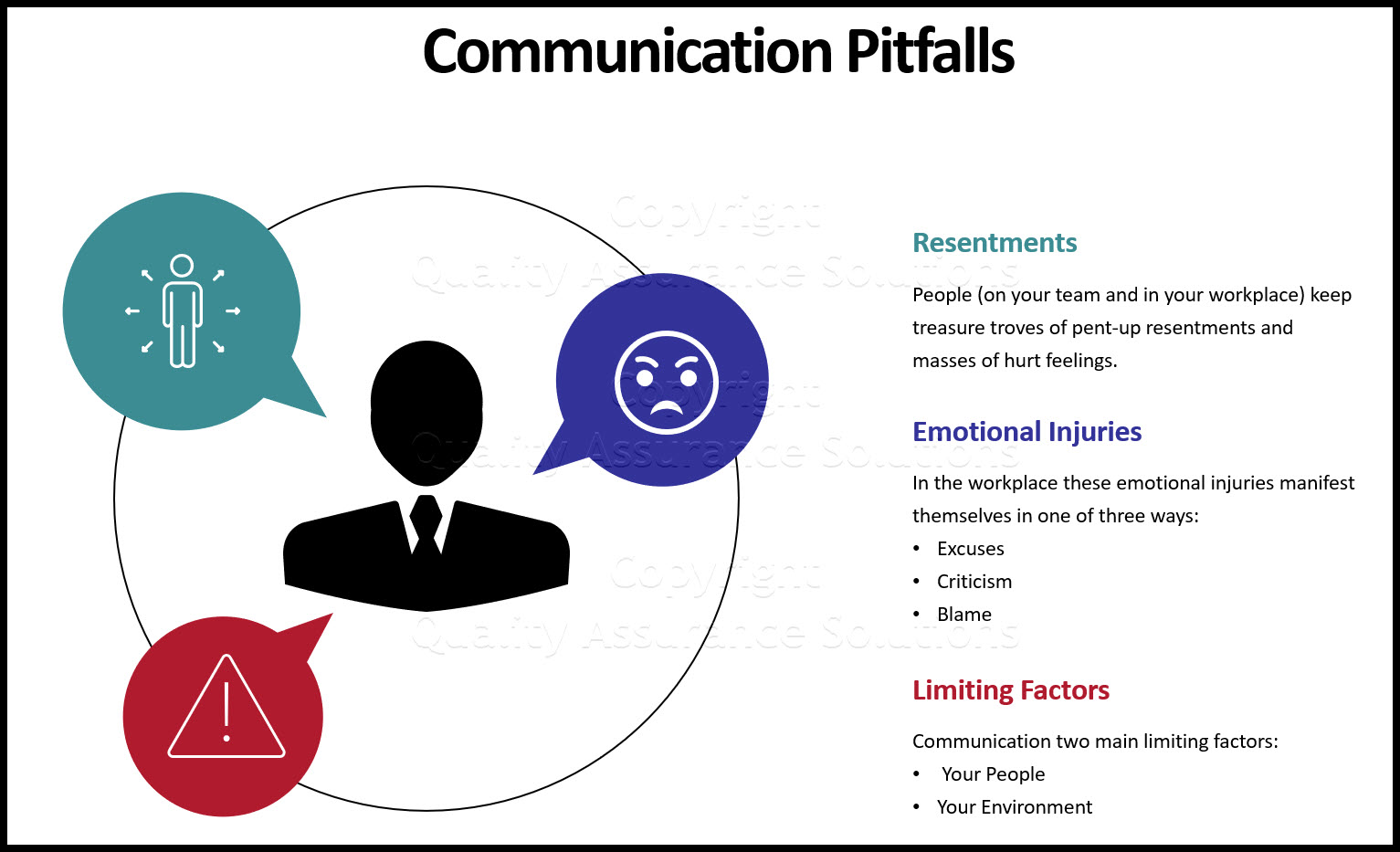 workplace communication business slide