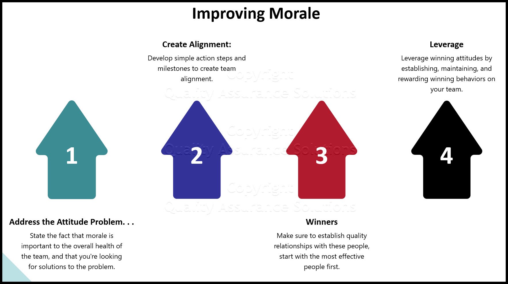workplace morale business slide