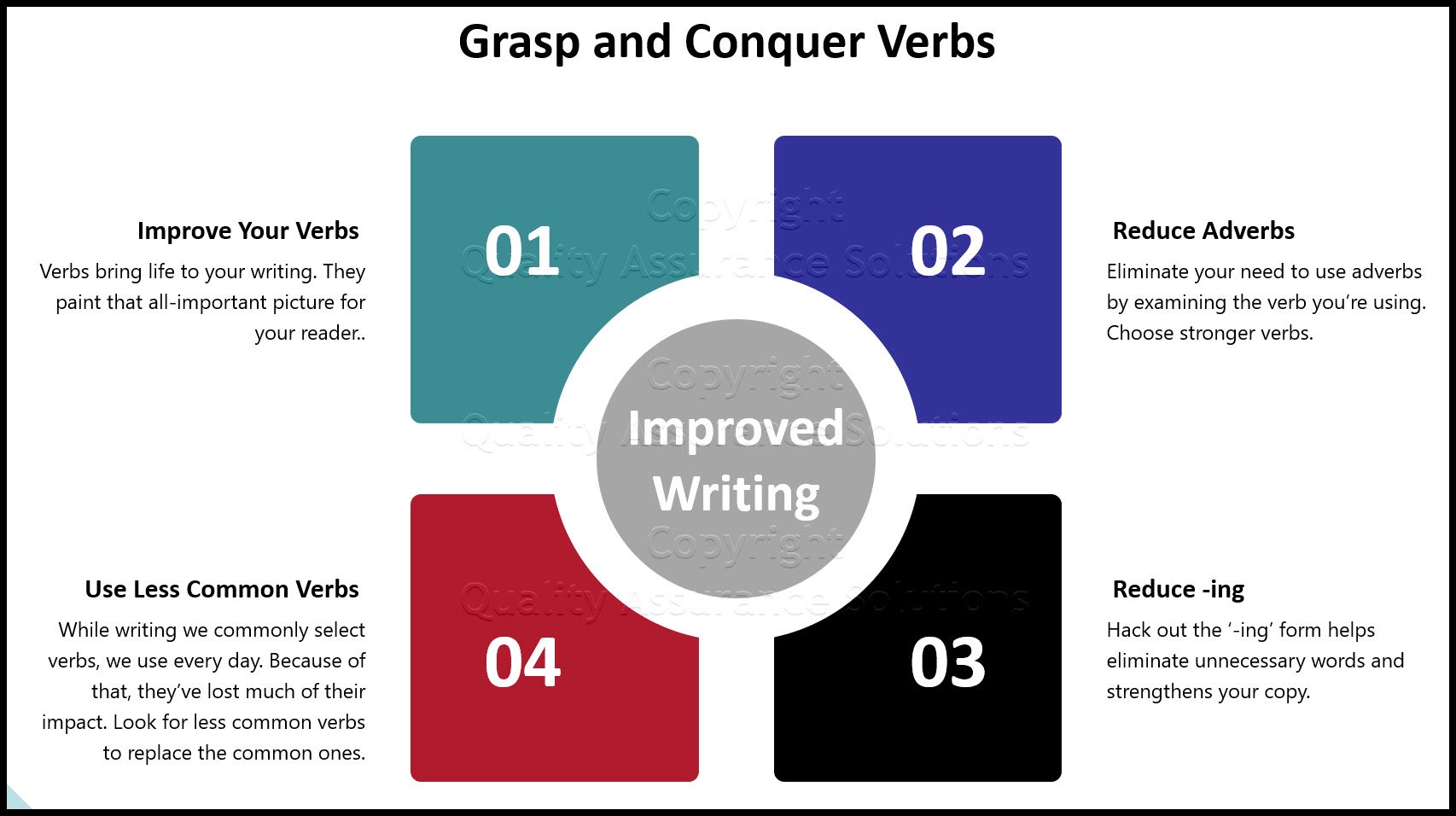 Writing tips and suggestions, tackling weak verbs, getting to grips with -ing and more.